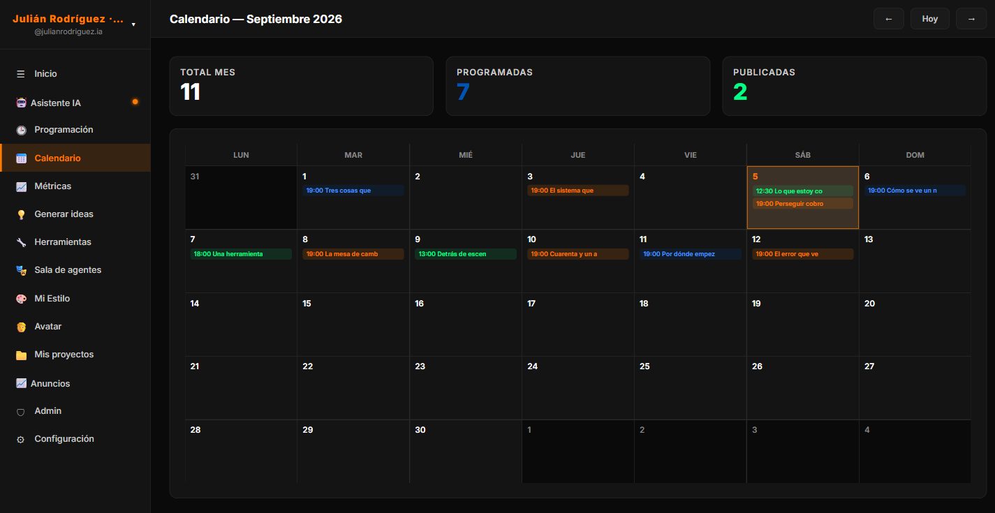 Calendario mensual del sistema: el total del mes, cuántas están programadas y cuántas publicadas, y cada pieza ubicada en su día con su horario.