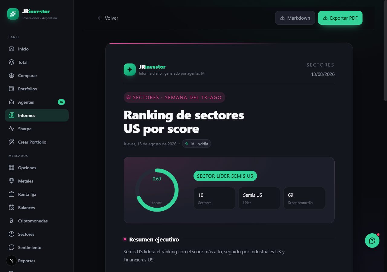 Informe diario generado por los agentes: el ranking de sectores con su puntaje, el sector líder y un resumen ejecutivo escrito debajo.